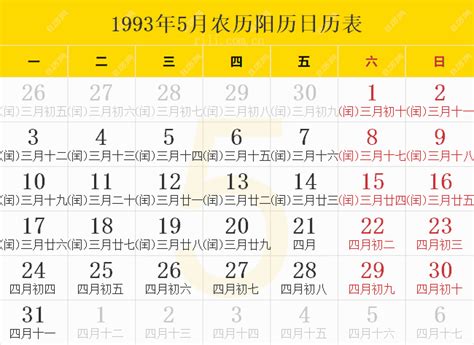 1993年12月1日|1993年12月